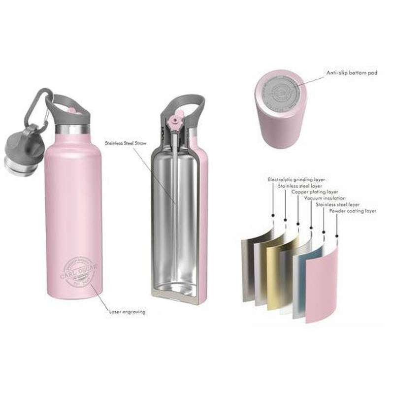 Carl Oscar TEMPFlask Termoflaske - 0.7L - Rosa